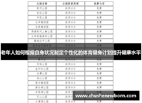 老年人如何根据自身状况制定个性化的体育健身计划提升健康水平
