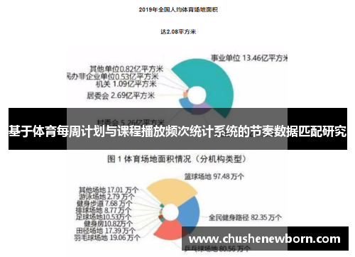 基于体育每周计划与课程播放频次统计系统的节奏数据匹配研究