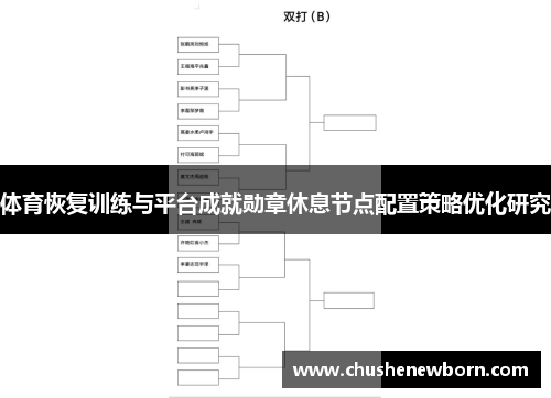 体育恢复训练与平台成就勋章休息节点配置策略优化研究