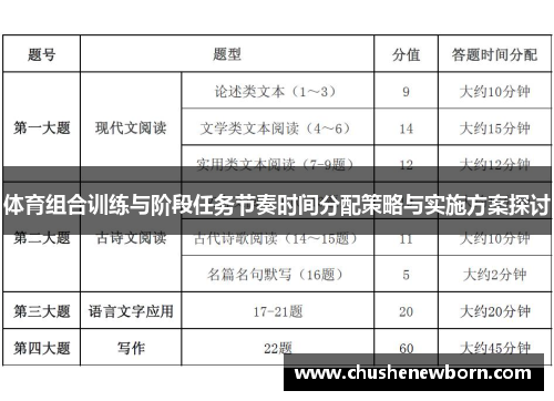 体育组合训练与阶段任务节奏时间分配策略与实施方案探讨