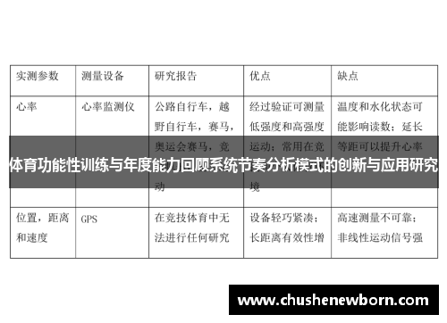 体育功能性训练与年度能力回顾系统节奏分析模式的创新与应用研究